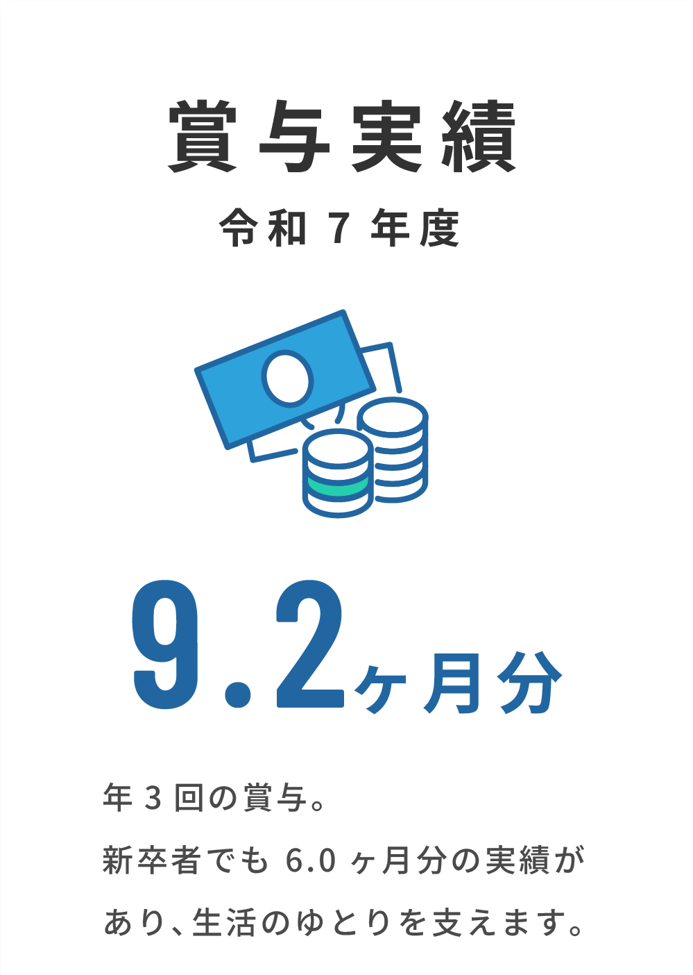 data