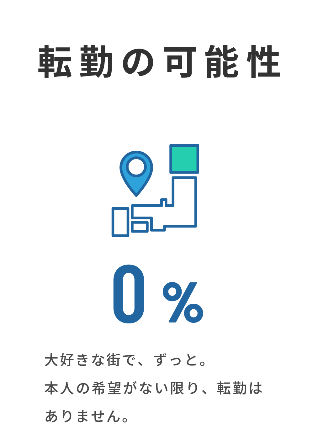 data