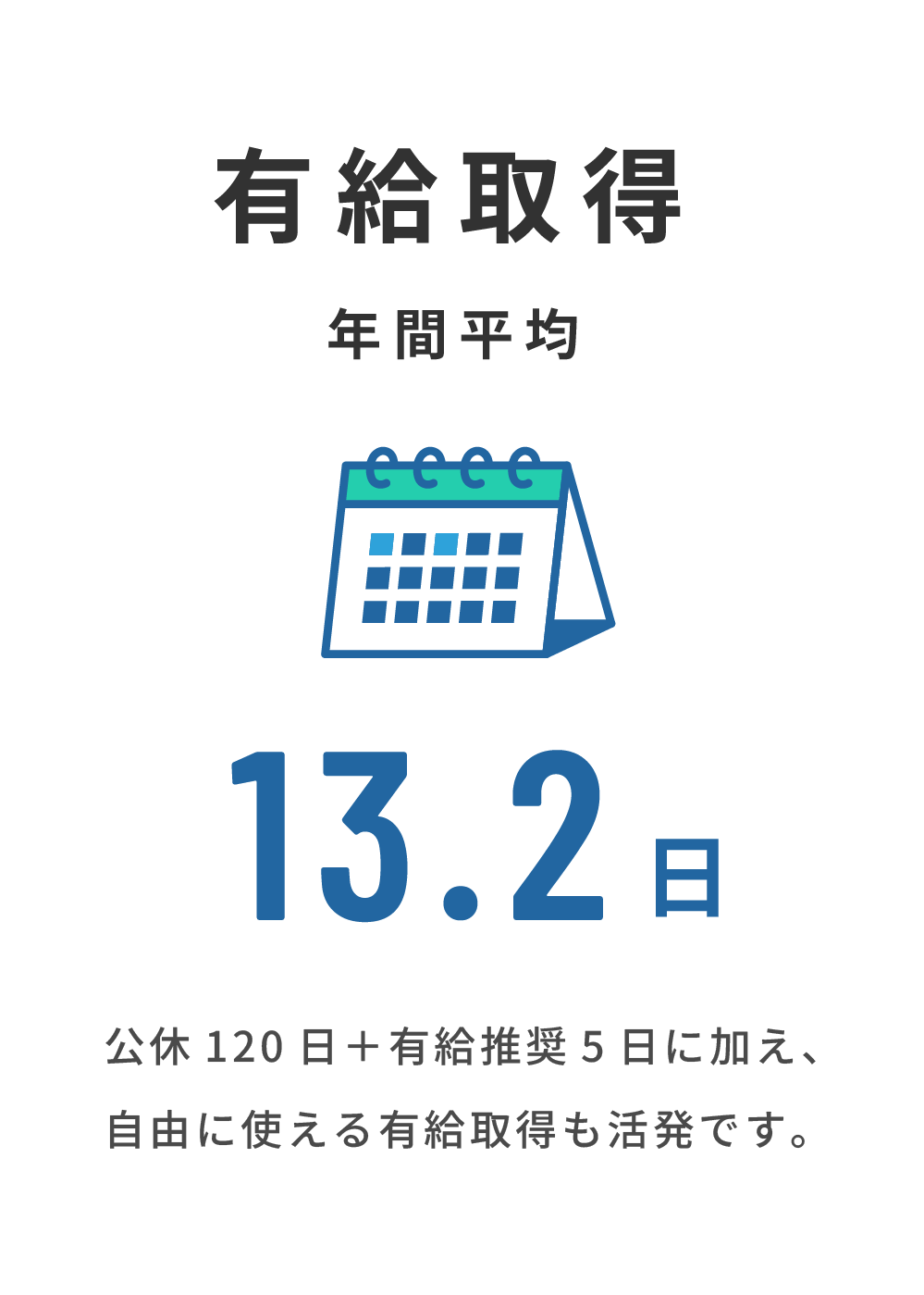data